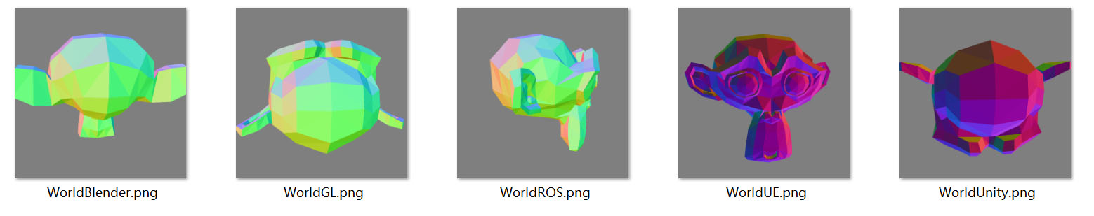 Render results assuming different world conventions.